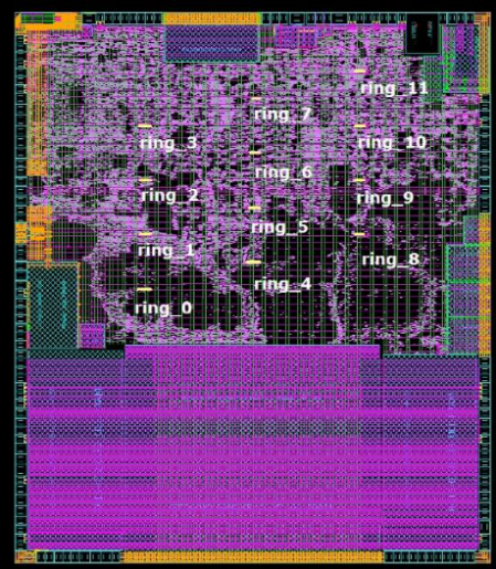 AFE (PGA+ADC)