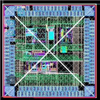 S.18 mixed signal layout